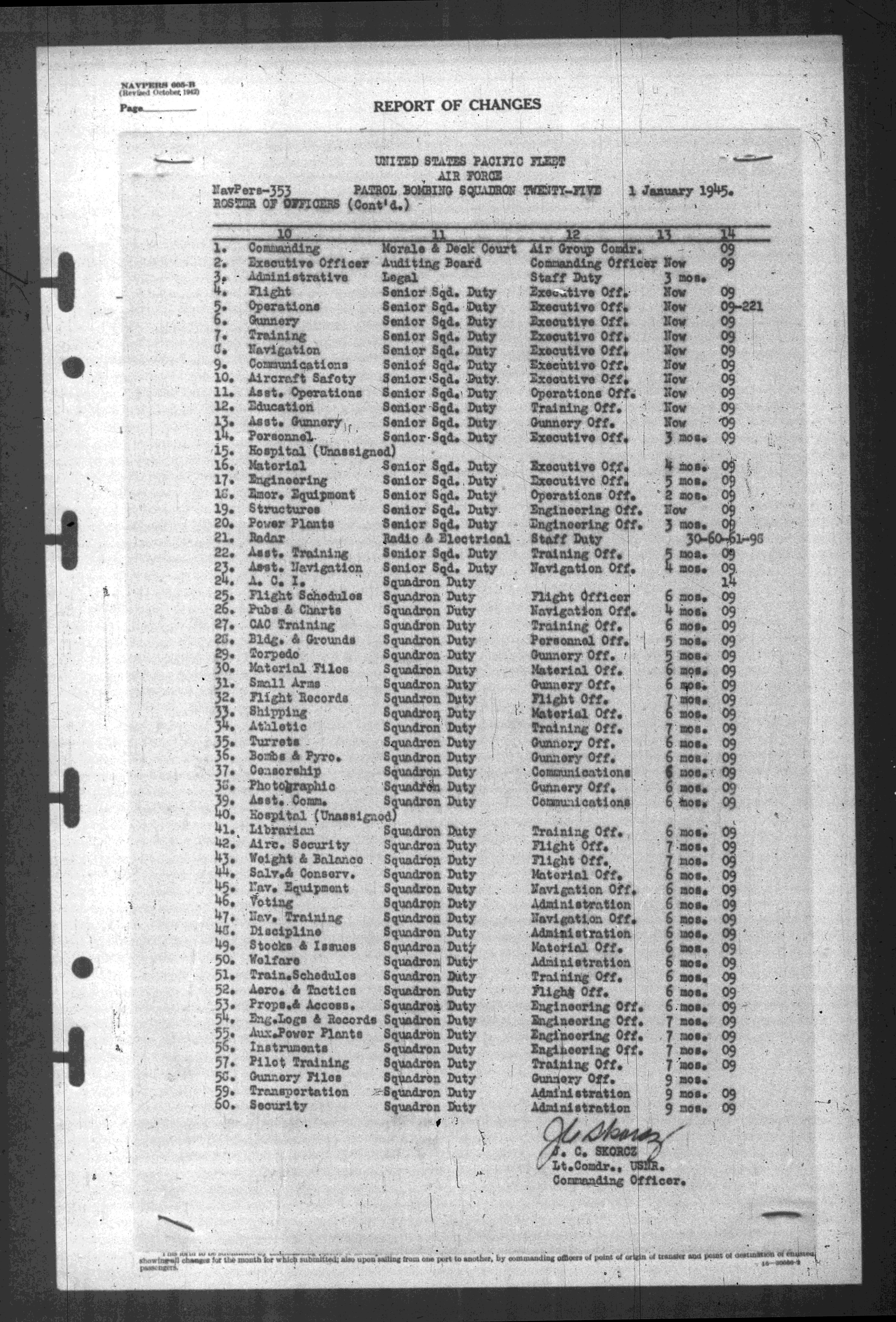 scanned record